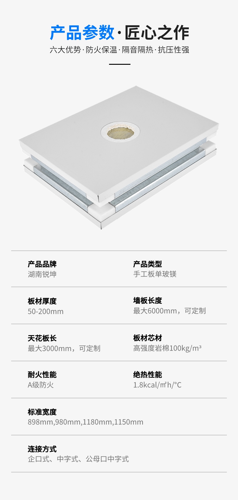 玻镁彩钢板,中空玻镁彩钢板,玻镁夹芯板