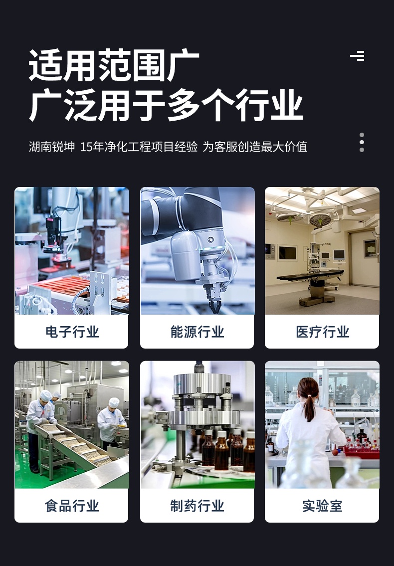 净化板应用行业