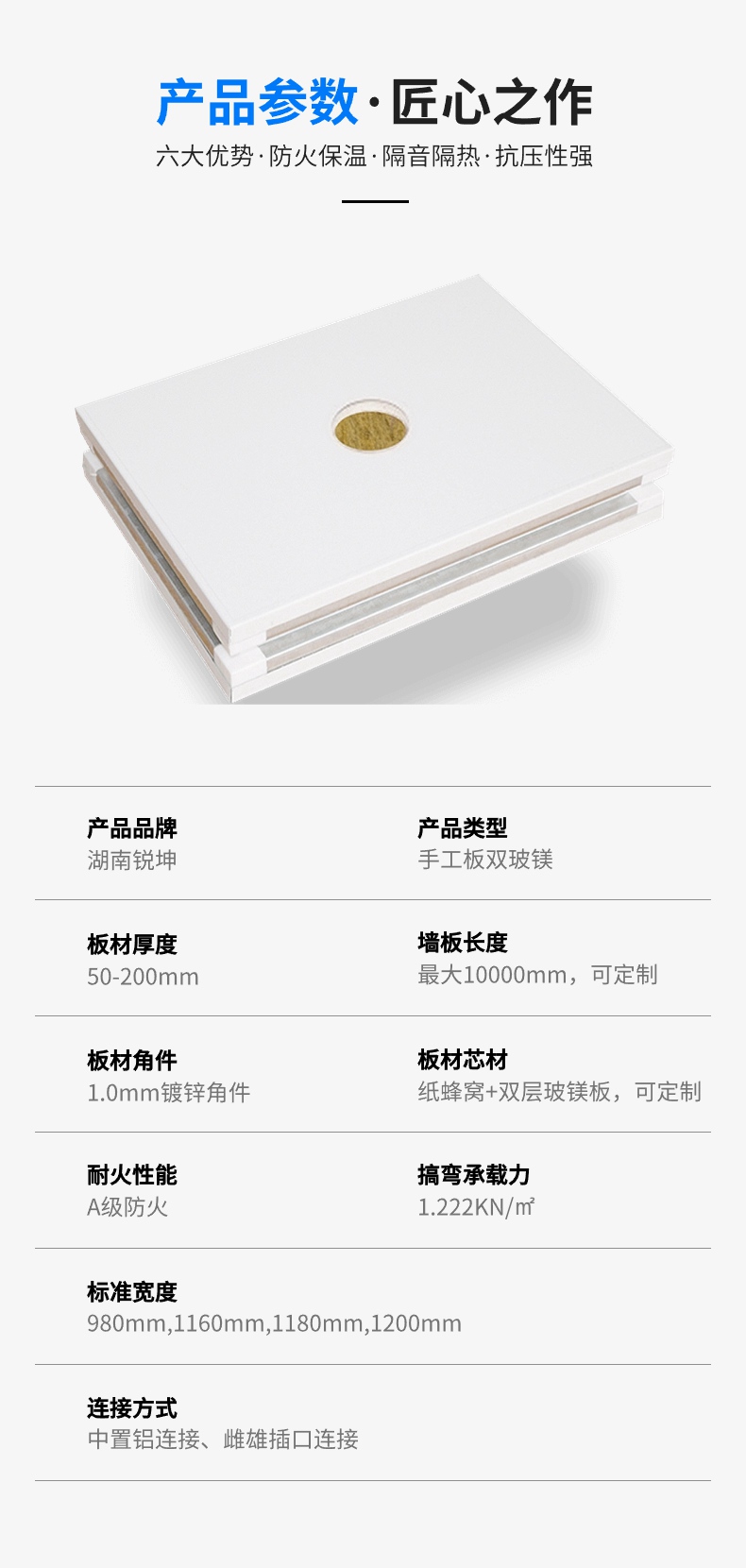 玻镁板尺寸规格.jpg