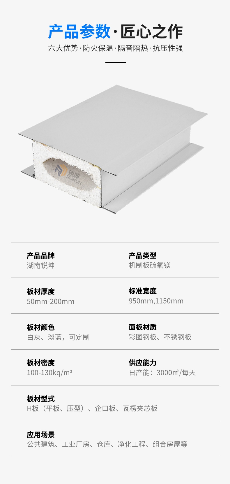 硫氧镁净化板规格尺寸参数.jpg