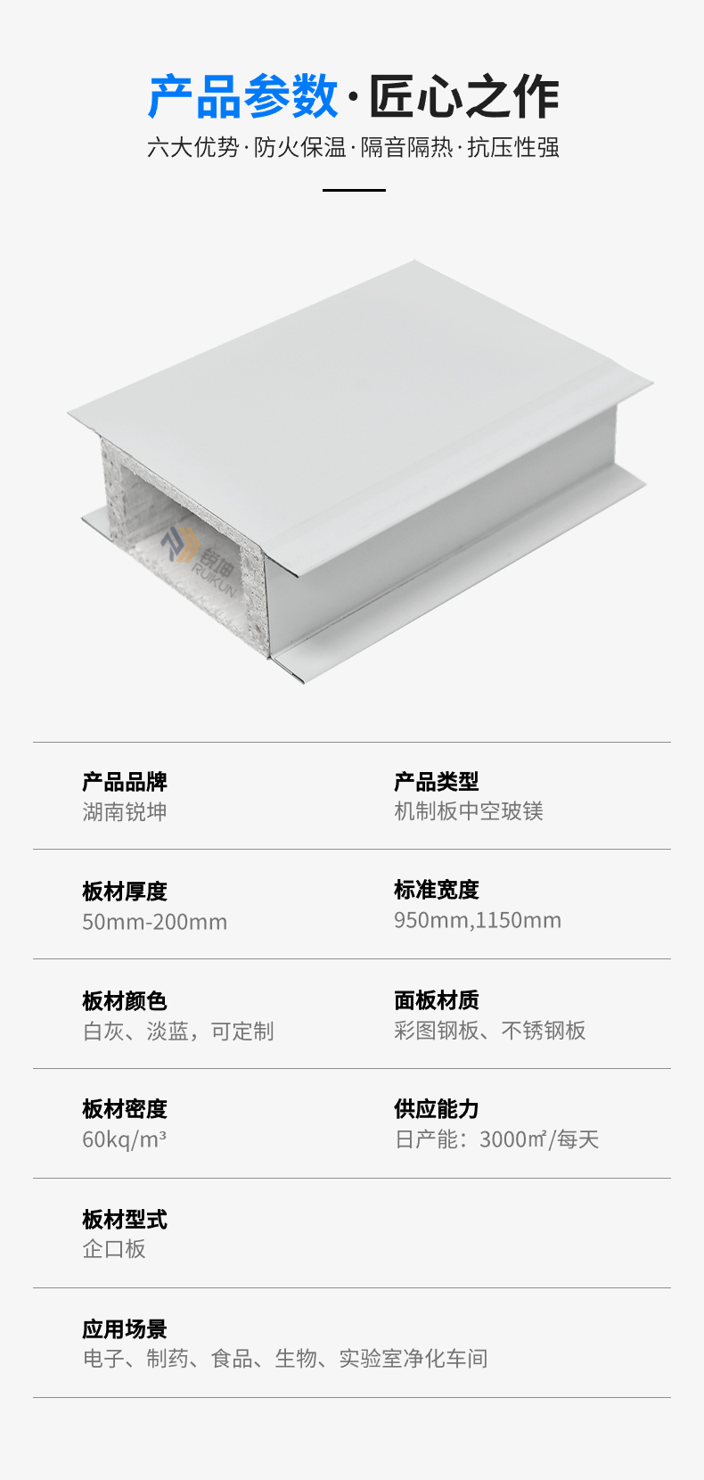 中空玻镁尺寸规格.jpg